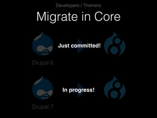 Migrate in Core
Developers / Themers
Drupal 6
Drupal 7
Just committed!
In progress!
 