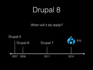 Drupal 8
When will it be ready?
2007 2008 2011 2014
Drupal 6
Drupal 5
Drupal 7
???
 