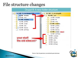 File structure changes




                   Source: http://drupalmotion.com/article/drupal-code-base

 @hectoriribarne
 