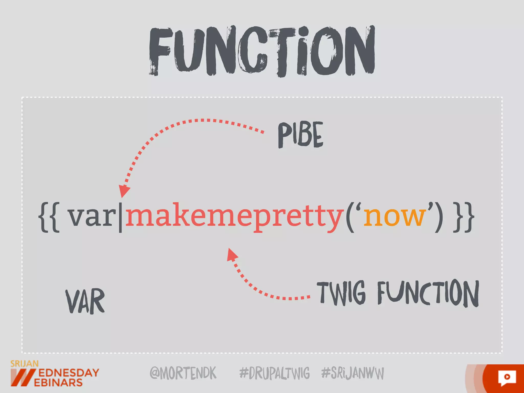 @moRtenDk #dRupaLTWIg #srijAnwW
{{ var|makemepretty(‘now’) }}
fUncTion
PIBe
TWIg FUnCTIoNVaR
 