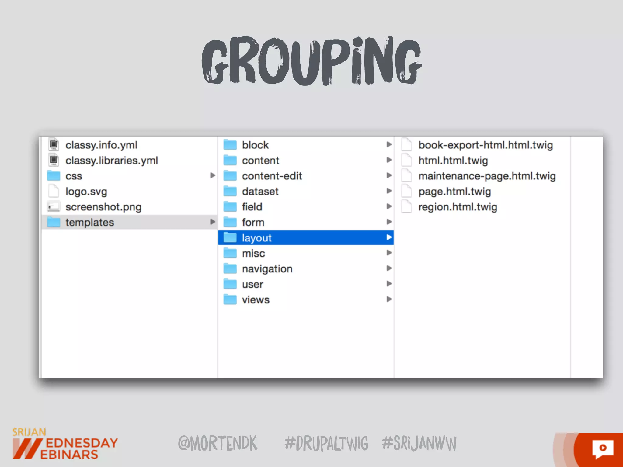 @moRtenDk #dRupaLTWIg #srijAnwW
gRouPing
 