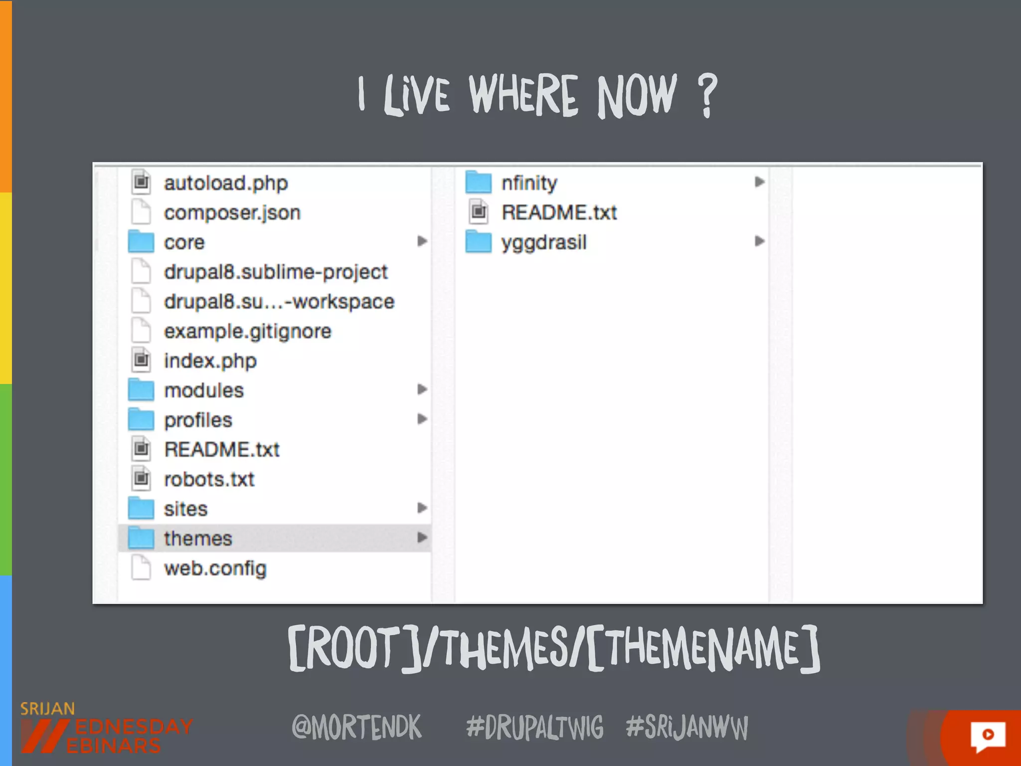 @moRtenDk #dRupaLTWIg #srijAnwW
[ROOt]/ThEMEs/[THEmENAmE]
I LiVE wHERe NOw ?
 
