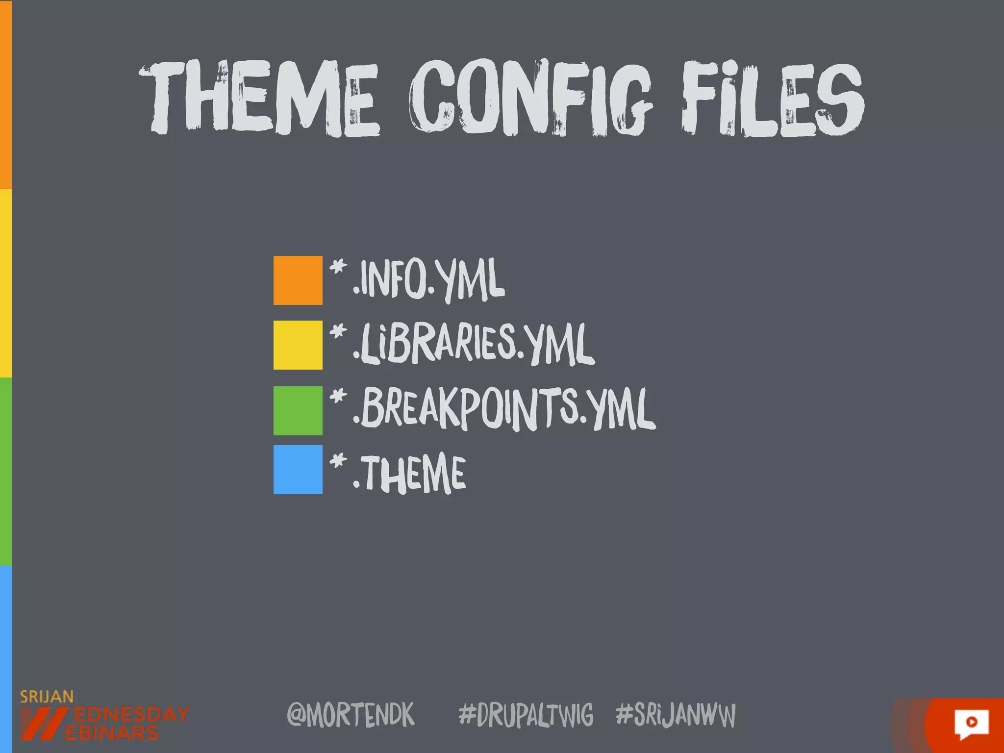 @moRtenDk #dRupaLTWIg #srijAnwW
tHemE cOnfIg FilEs
*.InFO.yMl
*.LiBRArIES.YML
*.BrEAKpOINtS.YmL
*.ThEmE
 