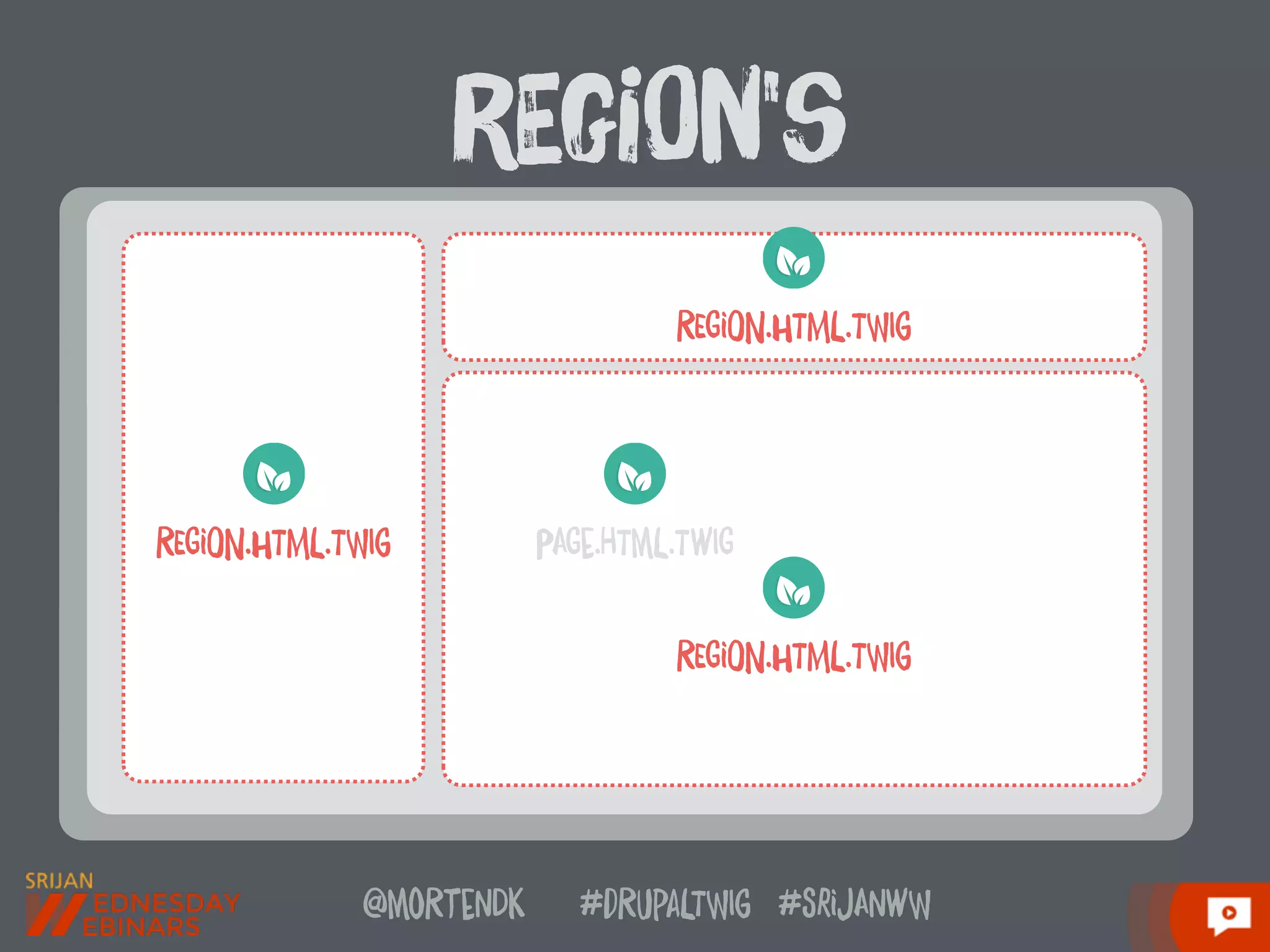 @moRtenDk #dRupaLTWIg #srijAnwW
HTMl.HTmL.TwIGREGiON.hTML.TWIg
REGiON.hTML.TWIg
REGiON.hTML.TWIg
rEgiOn's
PAGe.HTmL.TwIG
 