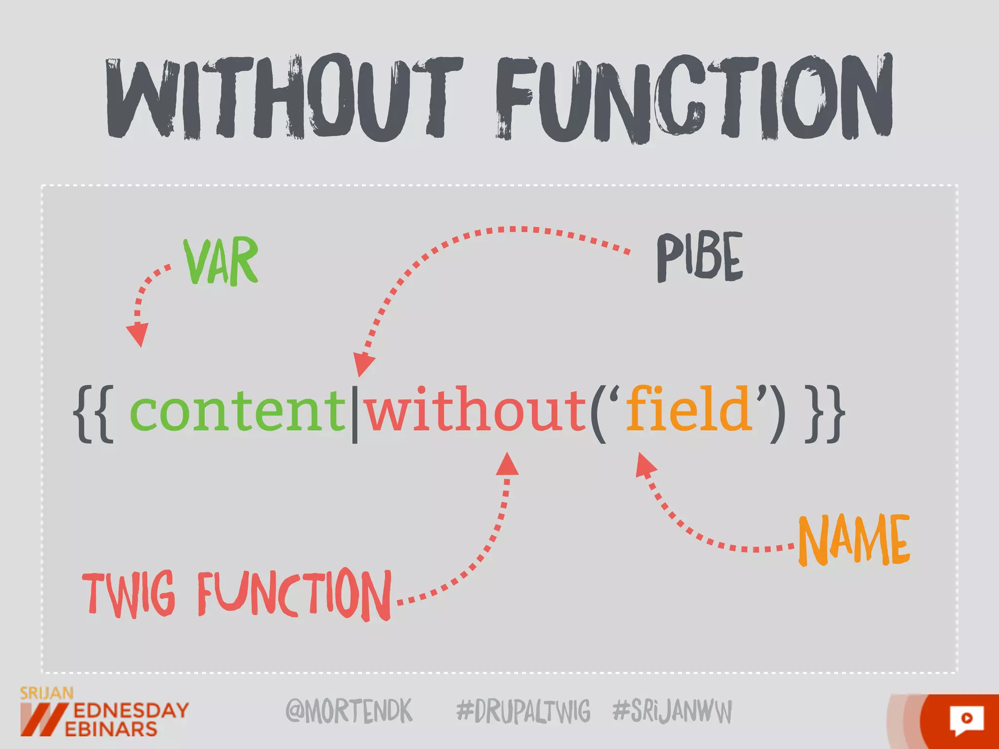@moRtenDk #dRupaLTWIg #srijAnwW
{{ content|without(‘field’) }}
wIthOut fuNctIon
PIBe
NAMe
TWIg FUnCTIoN
VaR
 