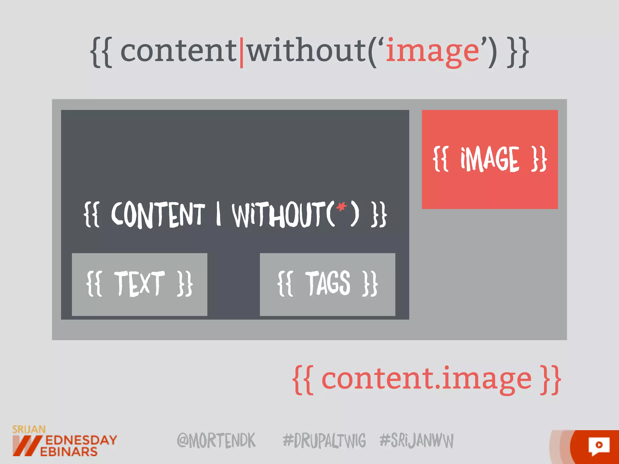 @moRtenDk #dRupaLTWIg #srijAnwW
{{ coNtenT | WithOut(*) }}
{{ imAge }}
{{ content|without(‘image’) }}
{{ content.image }}
{{ teXt }} {{ taGs }}
 