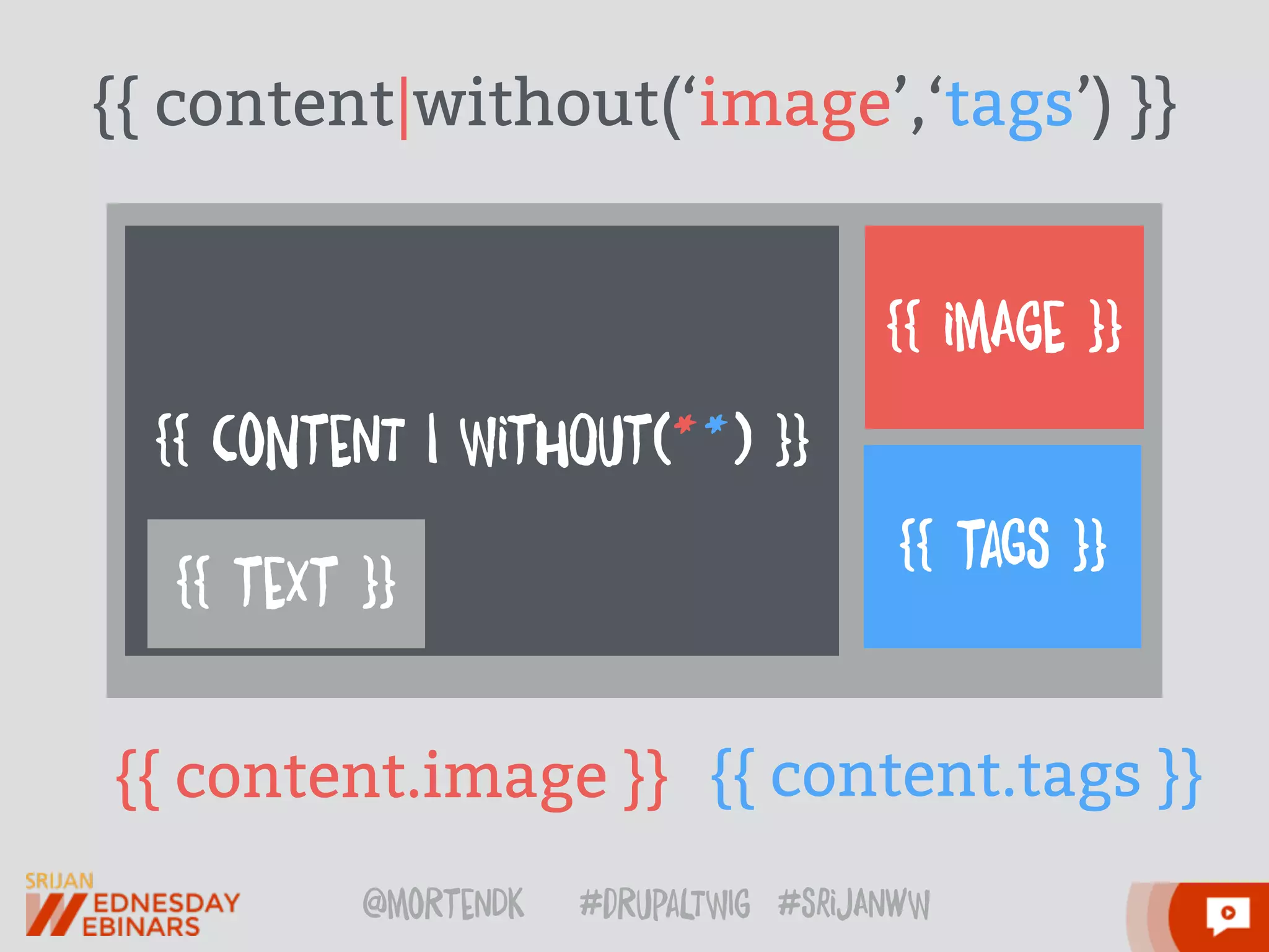 @moRtenDk #dRupaLTWIg #srijAnwW
{{ coNtenT | WithOut(**) }}
{{ imAge }}
{{ content|without(‘image’,‘tags’) }}
{{ content.image }}
{{ teXt }}
{{ taGs }}
{{ content.tags }}
 