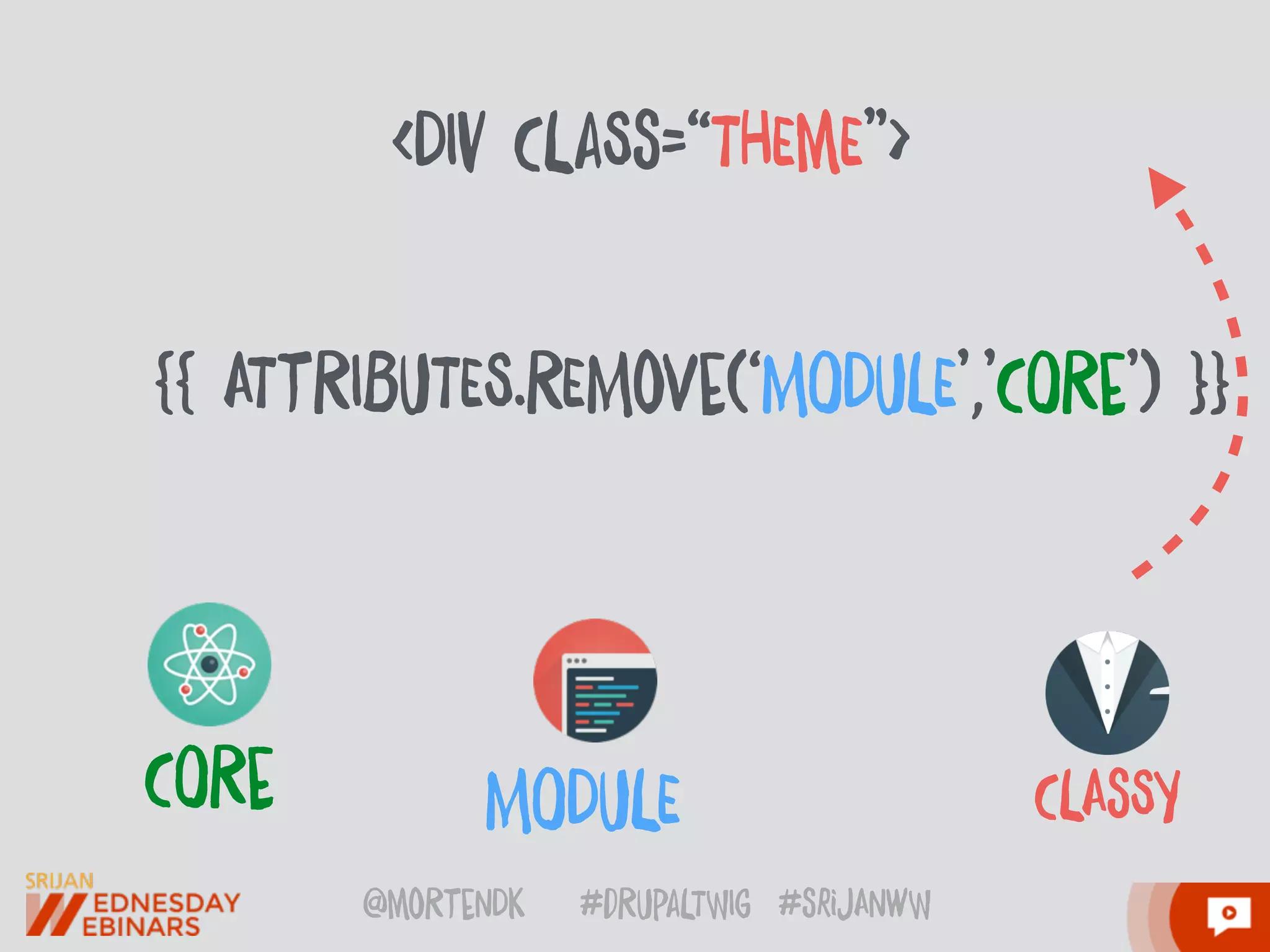 @moRtenDk #dRupaLTWIg #srijAnwW
CLAsSYMODuLECORe
<DIv CLaSs=“THEmE”>
{{ ATtRIBuTES.REMoVe(‘MODuLE’,’CORe’) }}
 