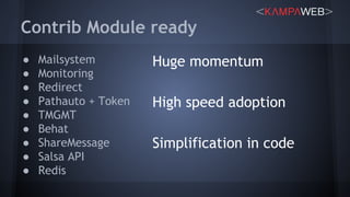 Contrib Module ready
● Mailsystem
● Monitoring
● Redirect
● Pathauto + Token
● TMGMT
● Behat
● ShareMessage
● Salsa API
● Redis
Huge momentum
High speed adoption
Simplification in code
 