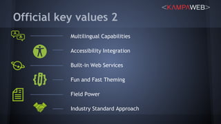 Official key values 2
Multilingual Capabilities
Accessibility Integration
Built-in Web Services
Fun and Fast Theming
Field Power
Industry Standard Approach
 