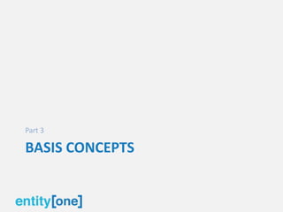 BASIS CONCEPTS
Part 3
 