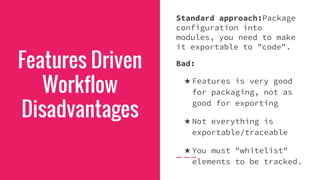 Features Driven
Workflow
Disadvantages
Standard approach:Package
configuration into
modules, you need to make
it exportable to "code".
Bad:
★ Features is very good
for packaging, not as
good for exporting
★ Not everything is
exportable/traceable
★ You must "whitelist"
elements to be tracked.
 