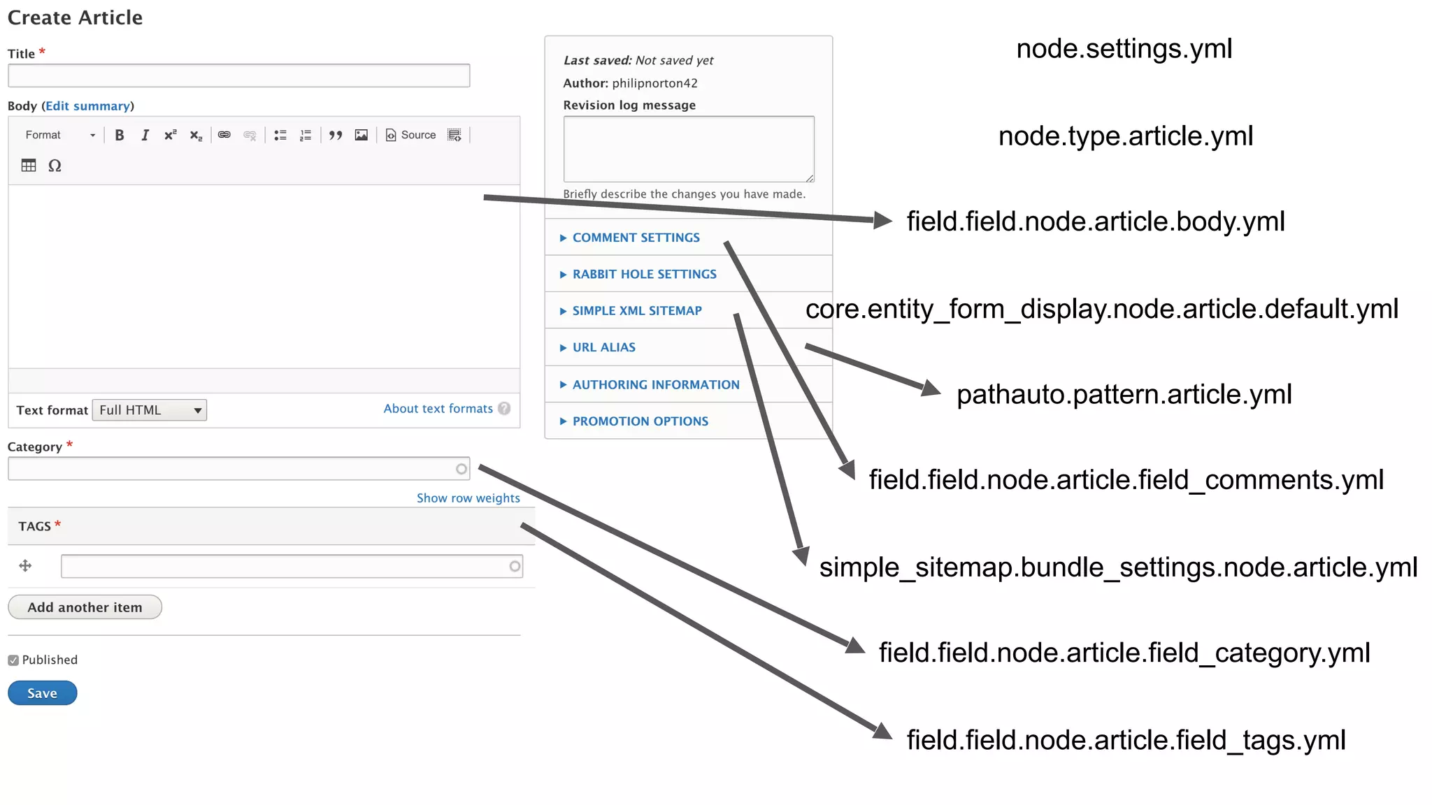 node.settings.yml
node.type.article.yml
pathauto.pattern.article.yml
simple_sitemap.bundle_settings.node.article.yml
core.entity_form_display.node.article.default.yml
field.field.node.article.body.yml
field.field.node.article.field_category.yml
field.field.node.article.field_comments.yml
field.field.node.article.field_tags.yml
 