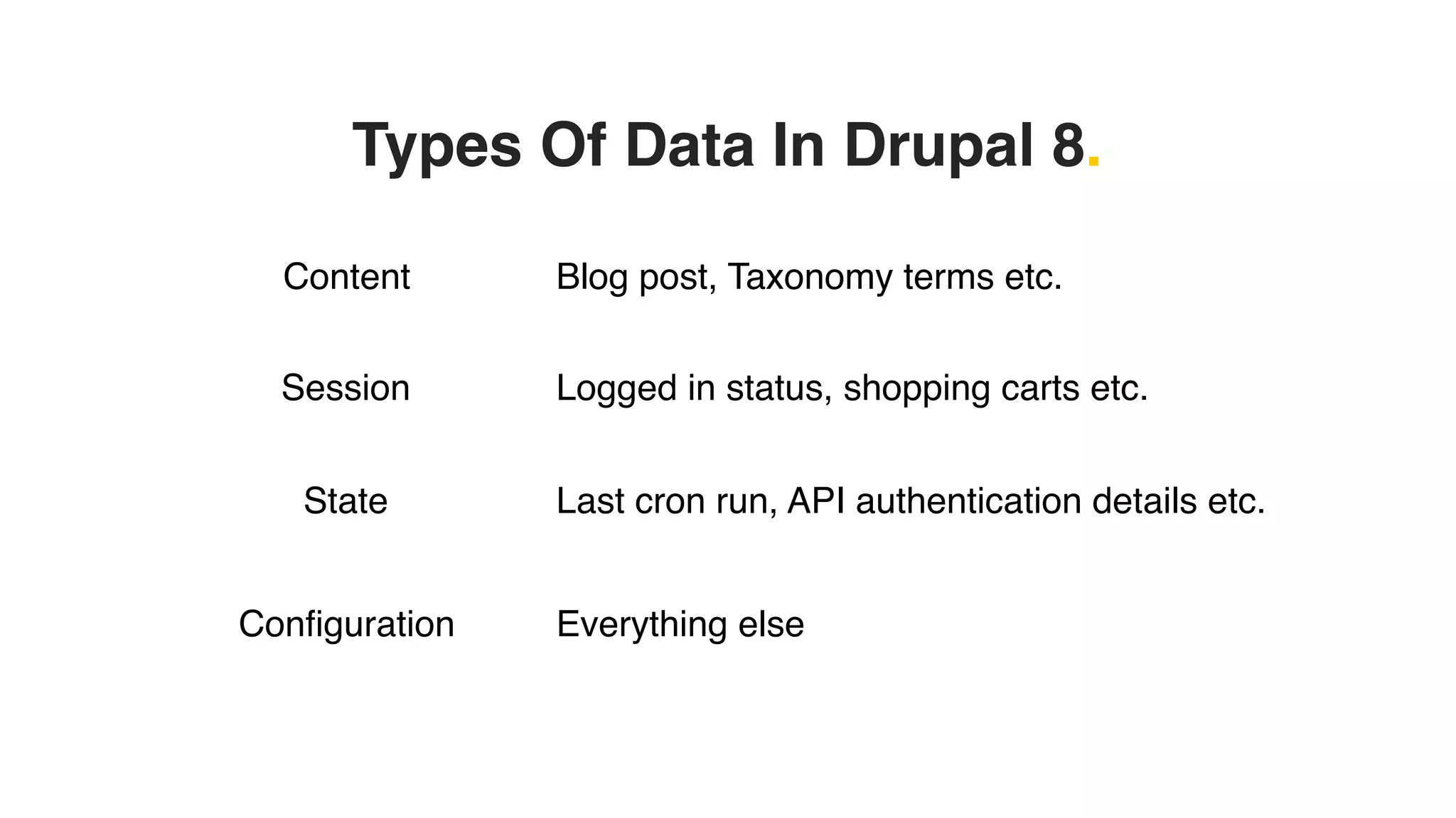 Types Of Data In Drupal 8.
Content Blog post, Taxonomy terms etc.
Session Logged in status, shopping carts etc.
State Last cron run, API authentication details etc.
Configuration Everything else
 
