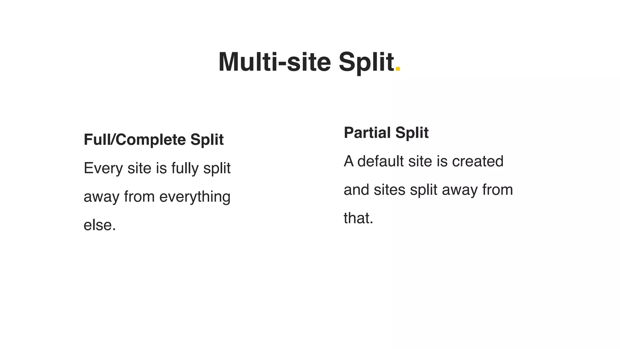 Multi-site Split.
Full/Complete Split
Every site is fully split
away from everything
else.
Partial Split
A default site is created
and sites split away from
that.
 