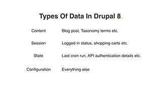 Types Of Data In Drupal 8.
Content Blog post, Taxonomy terms etc.
Session Logged in status, shopping carts etc.
State Last cron run, API authentication details etc.
Configuration Everything else
 