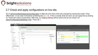 2.7 Check and apply configurations on live site.
Go to admin/config/development/configuration on live site and check what ...
