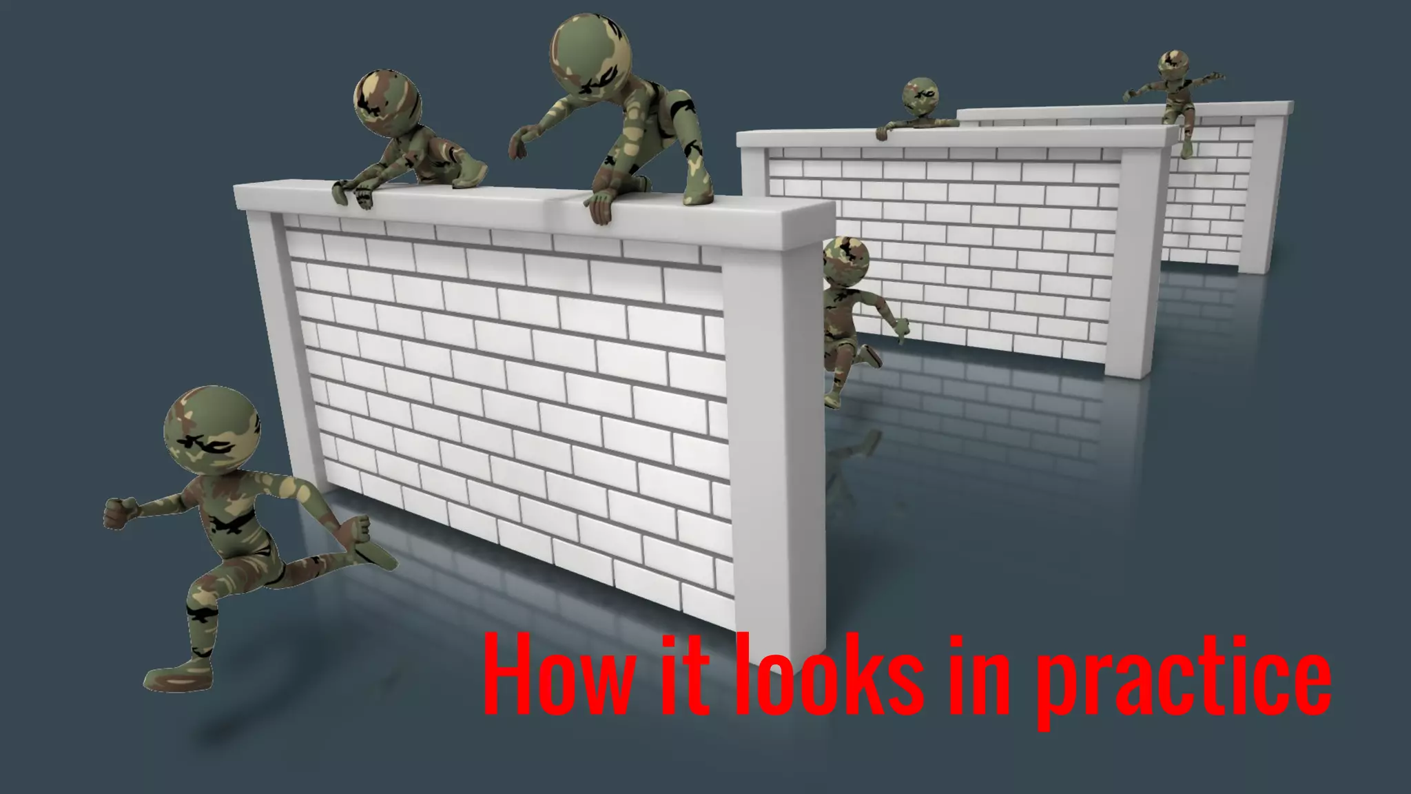 How it looks in practice 