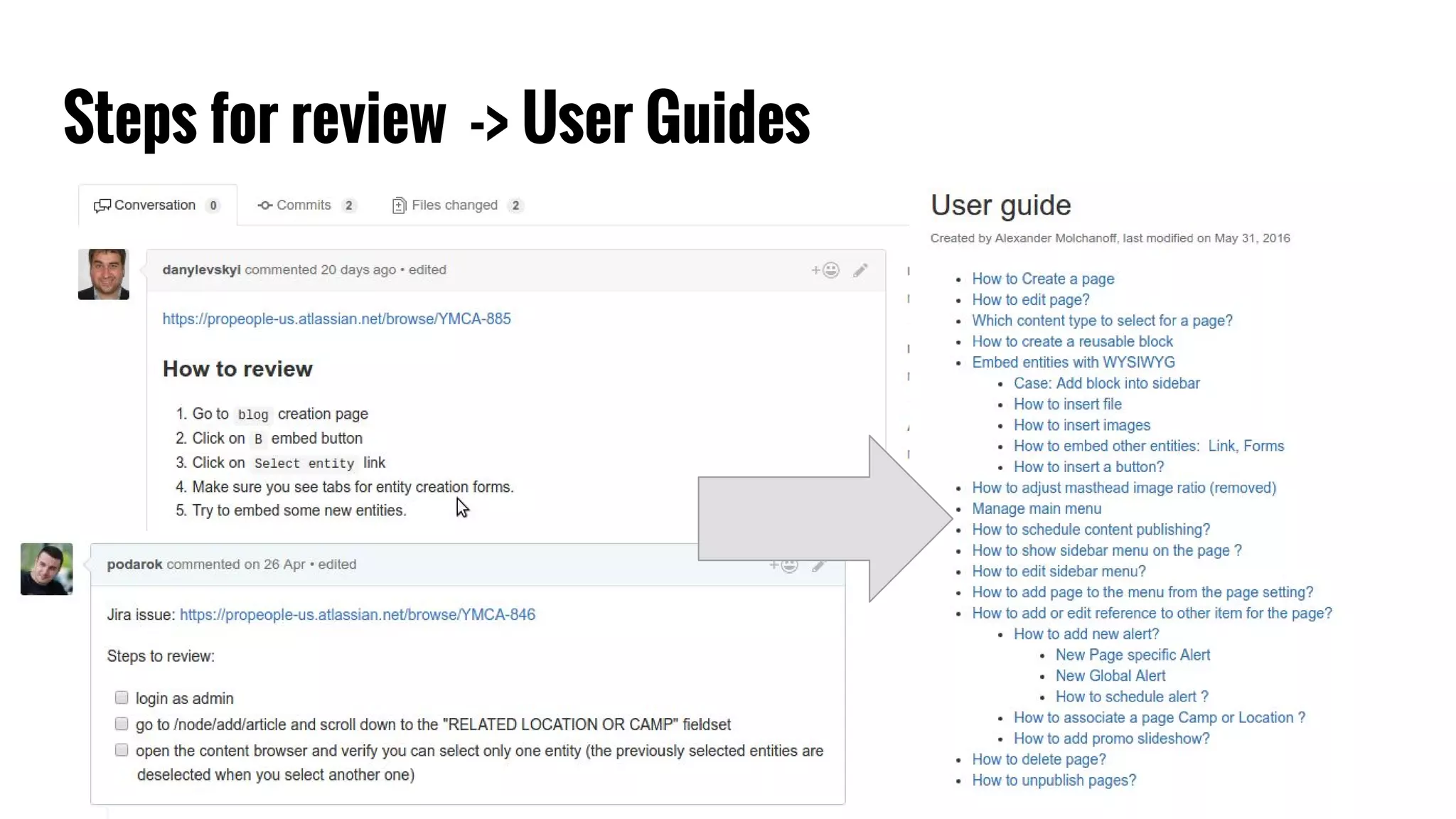 Steps for review -> User Guides 