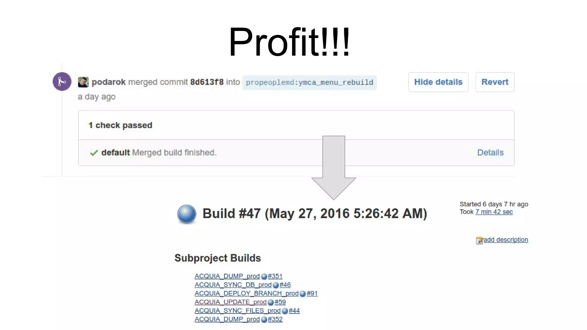 Profit!!! 