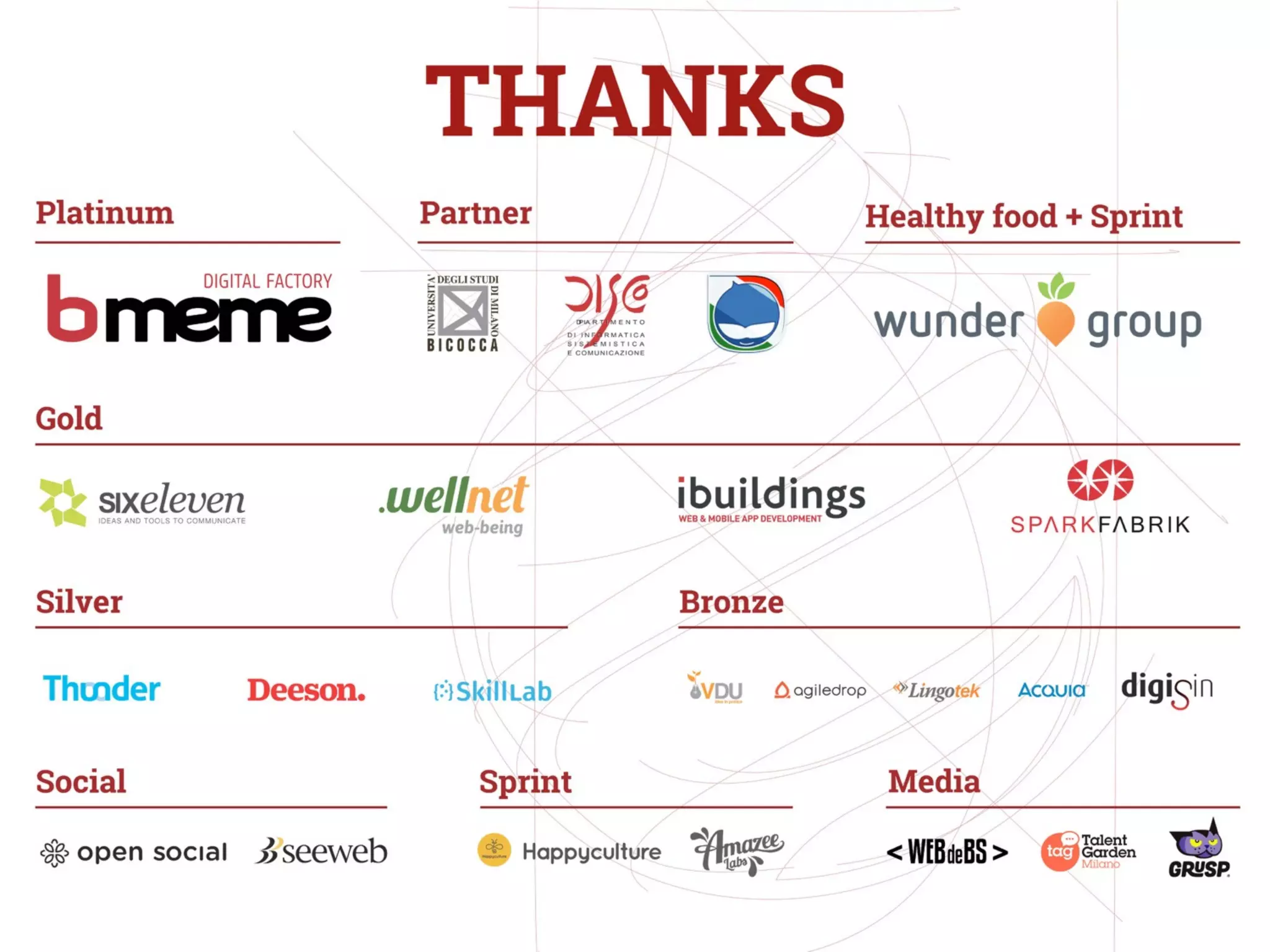Custom Forms and Configuration Forms in Drupal 8
