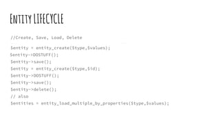 EntityLIFECYCLE
//Create, Save, Load, Delete
$entity = entity_create($type,$values);
$entity->DOSTUFF();
$entity->save();
$entity = entity_create($type,$id);
$entity->DOSTUFF();
$entity->save();
$entity->delete();
// also
$entities = entity_load_multiple_by_properties($type,$values);
 