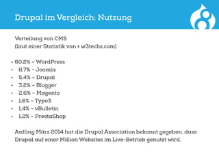 Drupal im Vergleich: Nutzung
	 Verteilung von CMS
(laut einer Statistik von » w3techs.com)
•	60,2% – WordPress
•	 8,7% – Joomla
•	 5,4% – Drupal
•	 3,2% – Blogger
•	 2,6% – Magento
•	 1,6% – Typo3
•	 1,4% – vBulletin
•	 1,2% – PrestaShop
	 Anfäng März 2014 hat die Drupal Association bekannt gegeben, dass
Drupal auf einer Million Websites im Live-Betrieb genutzt wird.
 