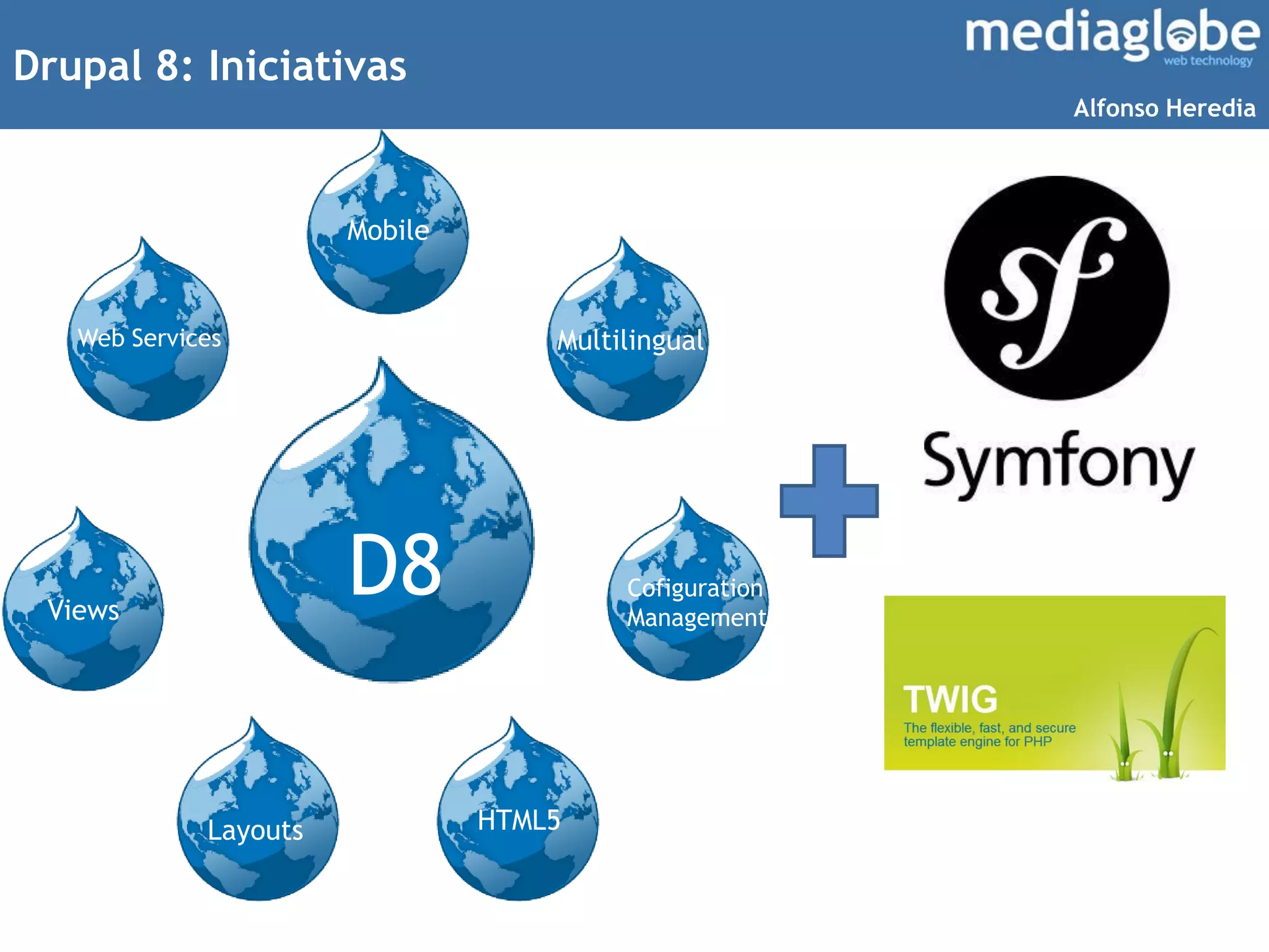 Drupal 8: Iniciativas
Mobile
HTML5
Multilingual
Cofiguration
Management
Web Services
Layouts
Views
D8
Alfonso Heredia
 