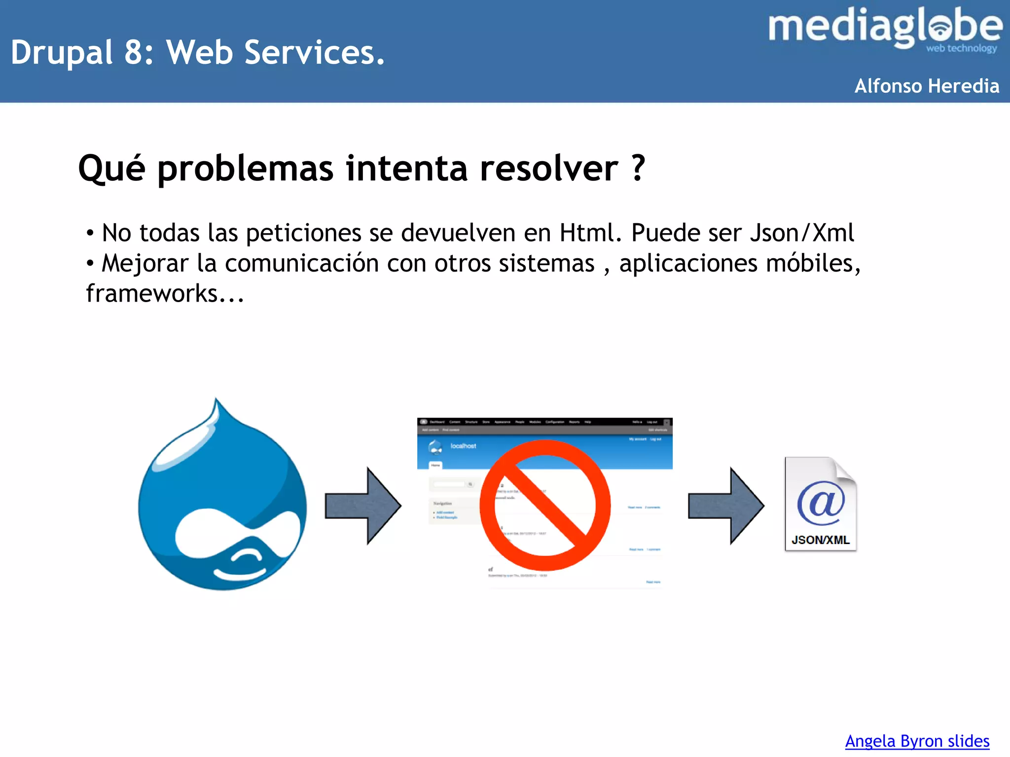 Drupal 8: Web Services.
Qué problemas intenta resolver ?
Angela Byron slides
• No todas las peticiones se devuelven en Html. Puede ser Json/Xml
• Mejorar la comunicación con otros sistemas , aplicaciones móbiles,
frameworks...
Alfonso Heredia
 