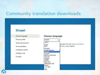 Community translation downloads
 