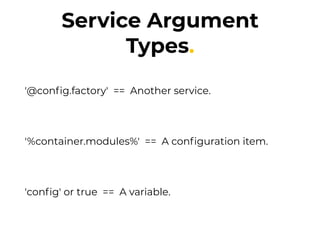 Service Argument
Types.
'@conﬁg.factory' == Another service.
'%container.modules%' == A conﬁguration item.
'conﬁg' or true == A variable.
 