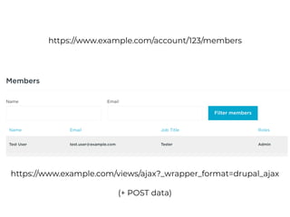 https://www.example.com/account/123/members
https://www.example.com/views/ajax?_wrapper_format=drupal_ajax
(+ POST data)
 
