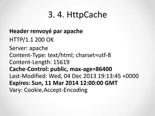 3. 4. HttpCache
Header renvoyé par apache
HTTP/1.1 200 OK
Server: apache
Content-Type: text/html; charset=utf-8
Content-Length: 15619
Cache-Control: public, max-age=86400
Last-Modified: Wed, 04 Dec 2013 19:13:45 +0000
Expires: Sun, 11 Mar 2014 12:00:00 GMT
Vary: Cookie,Accept-Encoding

 