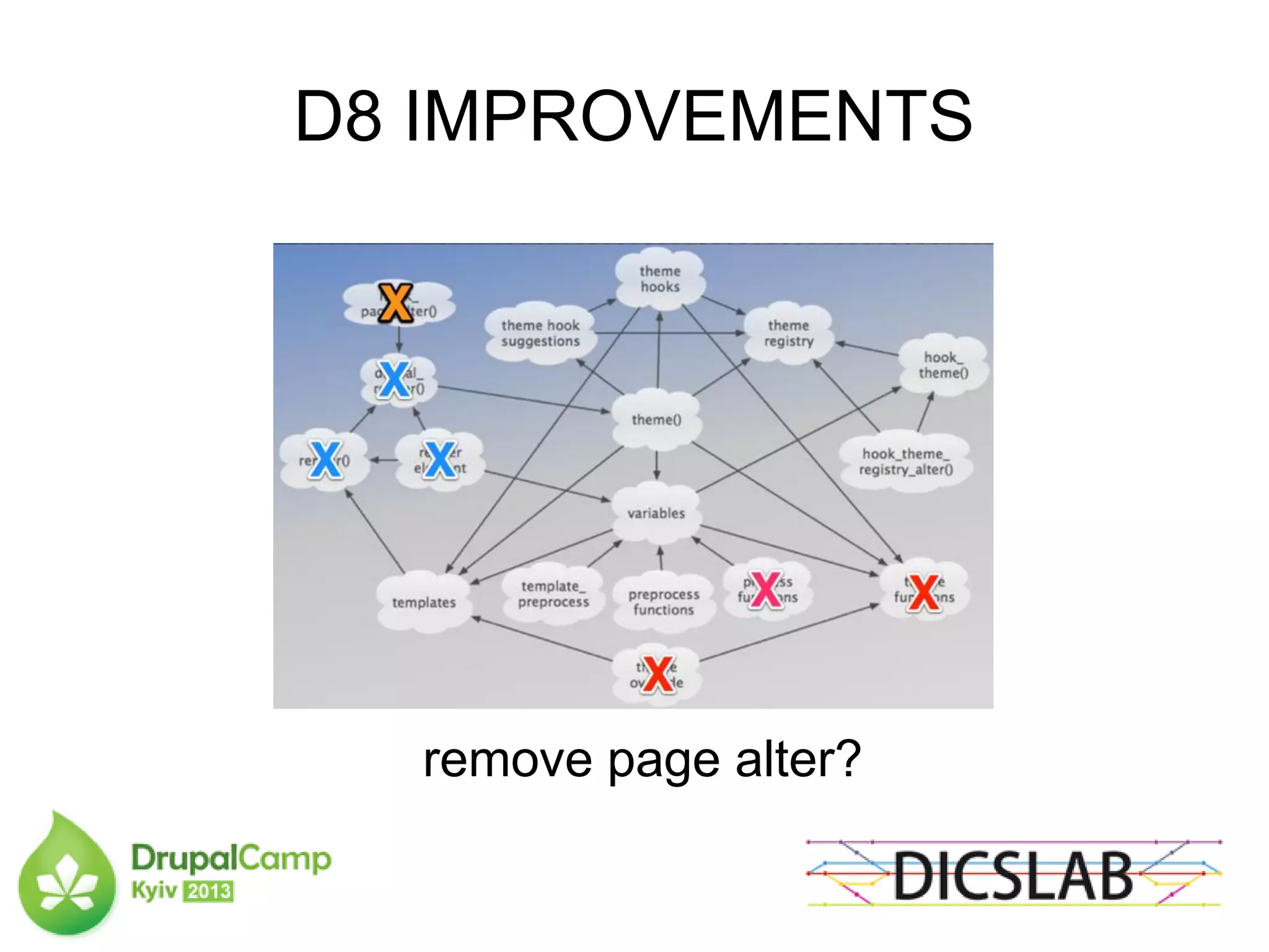 D8 IMPROVEMENTS
remove page alter?
 