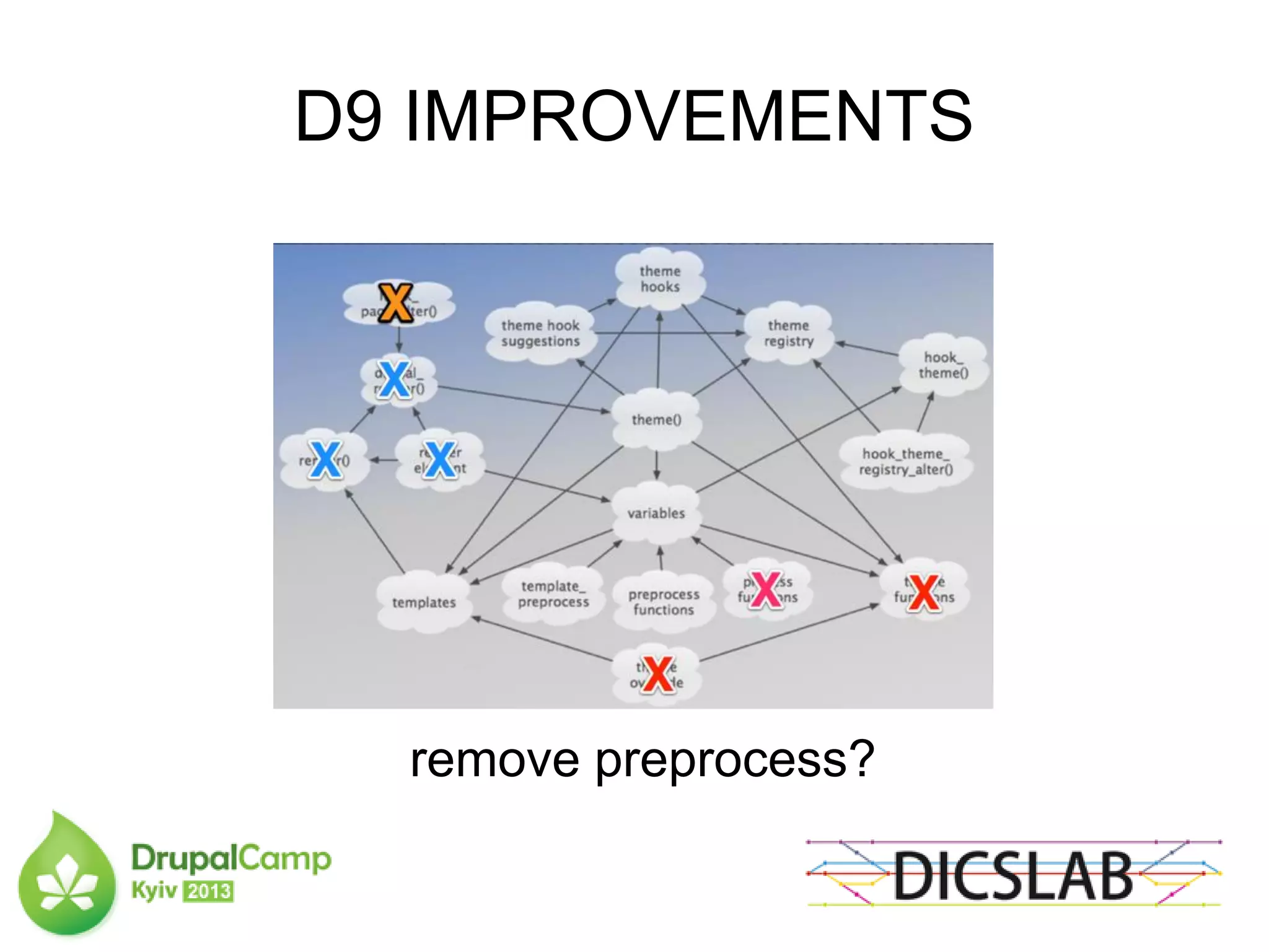 D9 IMPROVEMENTS
remove preprocess?
 
