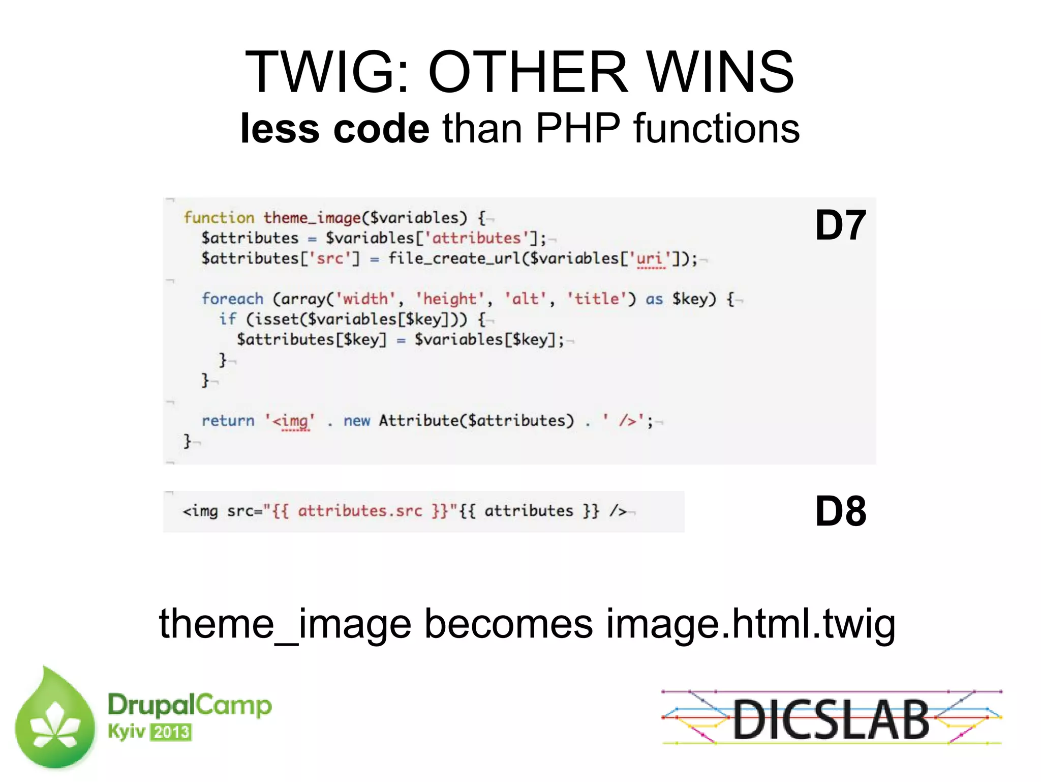 TWIG: OTHER WINS
less code than PHP functions
D7
D8
theme_image becomes image.html.twig
 