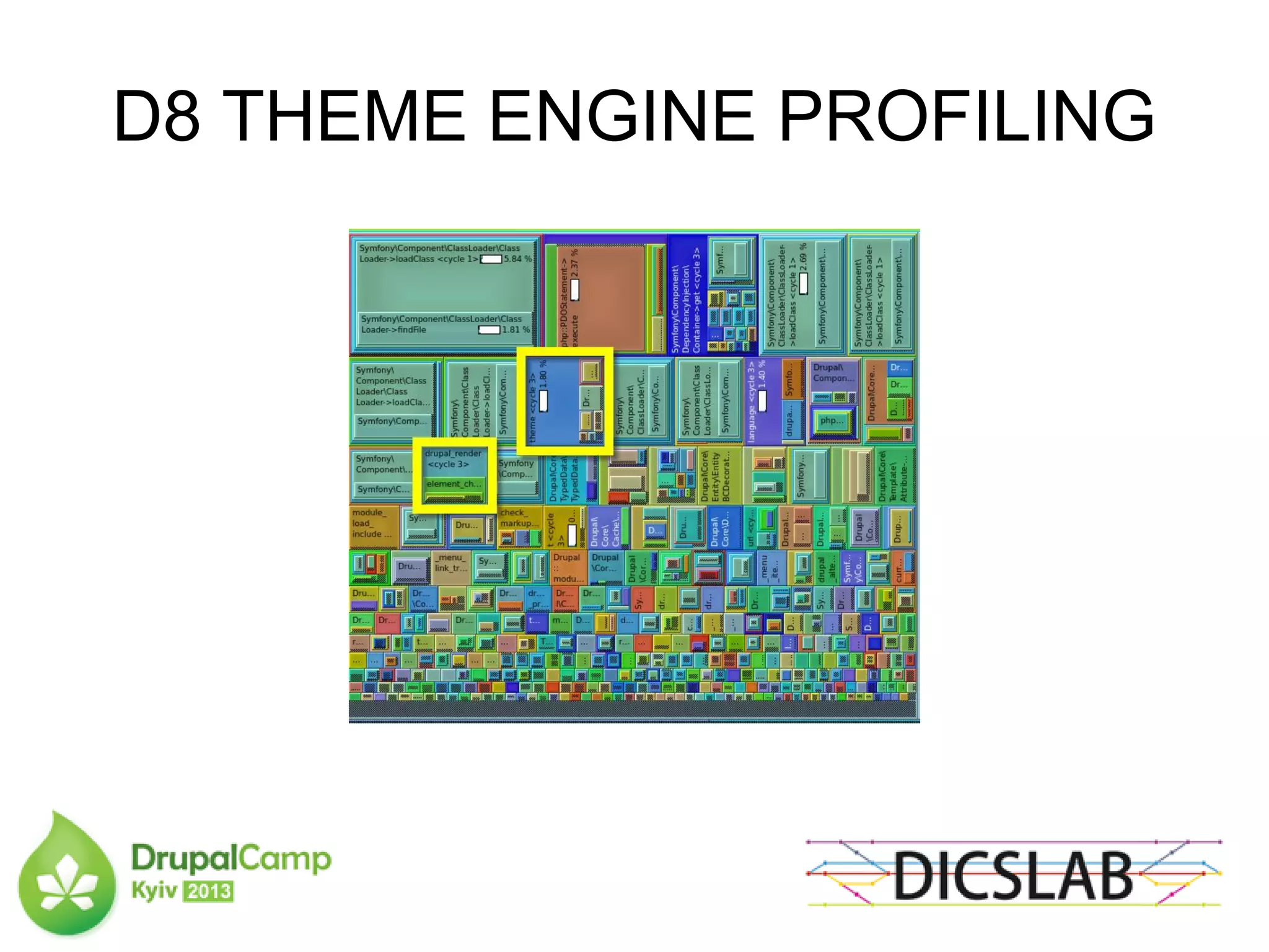 D8 THEME ENGINE PROFILING
 