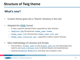 What's new?
• Custom theme goes into a "theme" directory in the root
• Adopted the YAML format
– It uses a specific standard that's supported by other libraries
– template.php file becomes theme_name.theme
– theme_name.info file becomes theme_name.info.yml
– theme_name.libraries.yml supported to define custom libraries
• New methodology of Libraries and Scripts
– The functions drupal_add_js and drupal_add_css are deprecated and
need to use hook_library_info to declare jQuery and dependencies
– Libraries Backbone, Modernizr and other are included in core
Structure of Twig theme
6
 