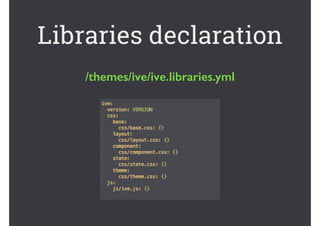 Libraries declaration
/themes/ive/ive.libraries.yml
 