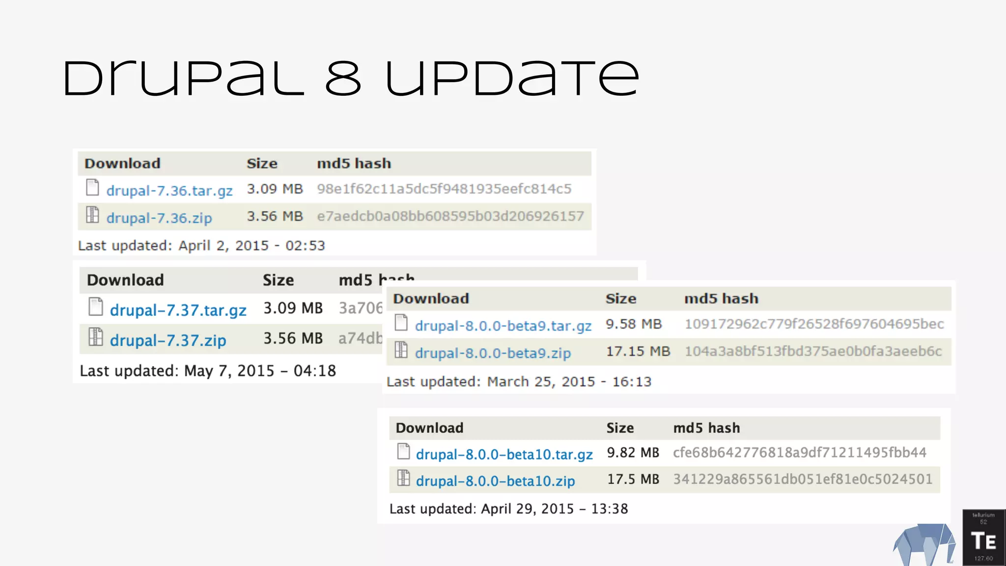 -
Drupal 8 update
 