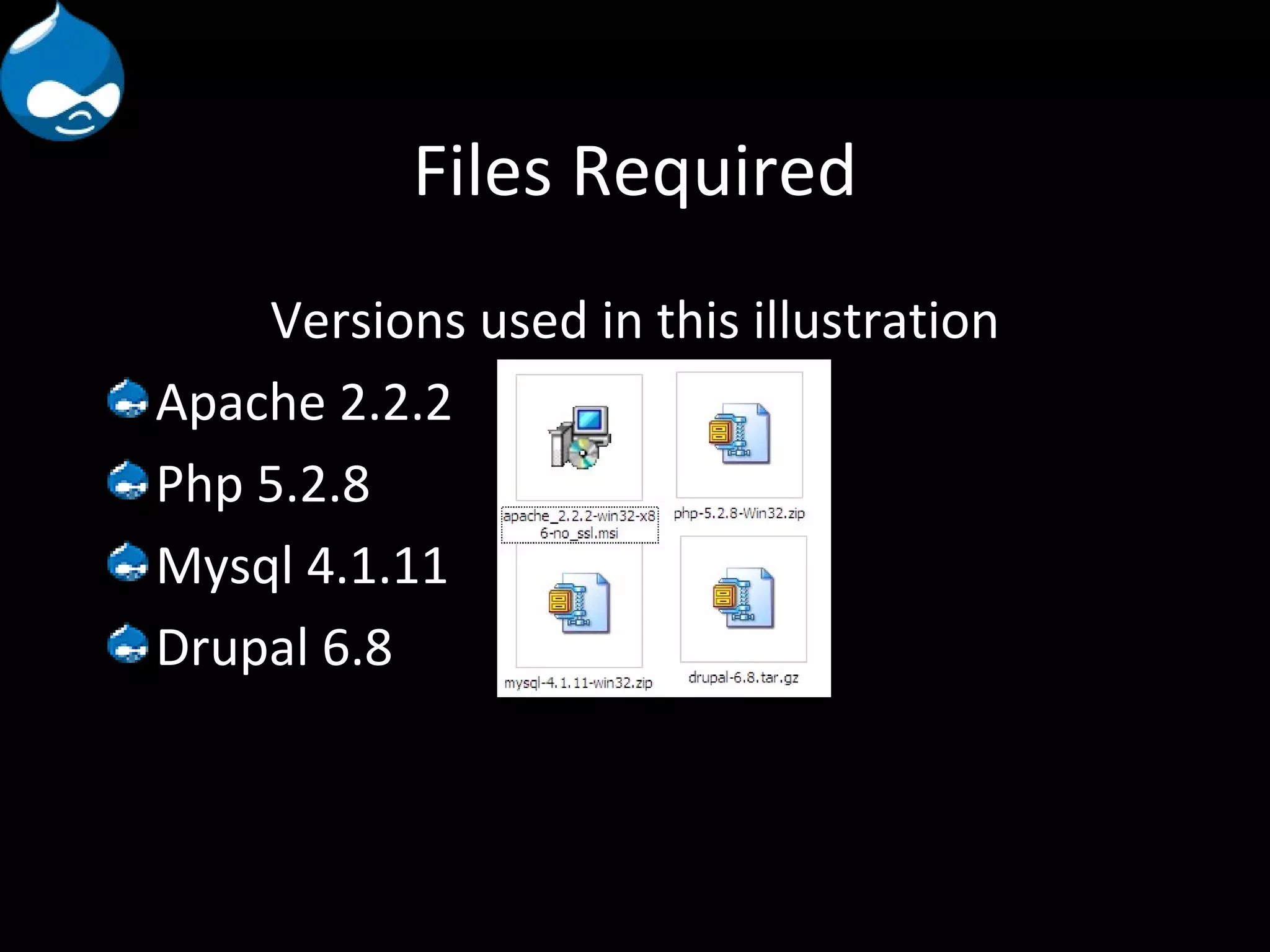 Files Required Versions used in this illustration Apache 2.2.2 Php 5.2.8 Mysql 4.1.11 Drupal 6.8 