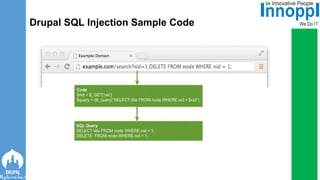 Drupal SQL Injection Sample Code
 