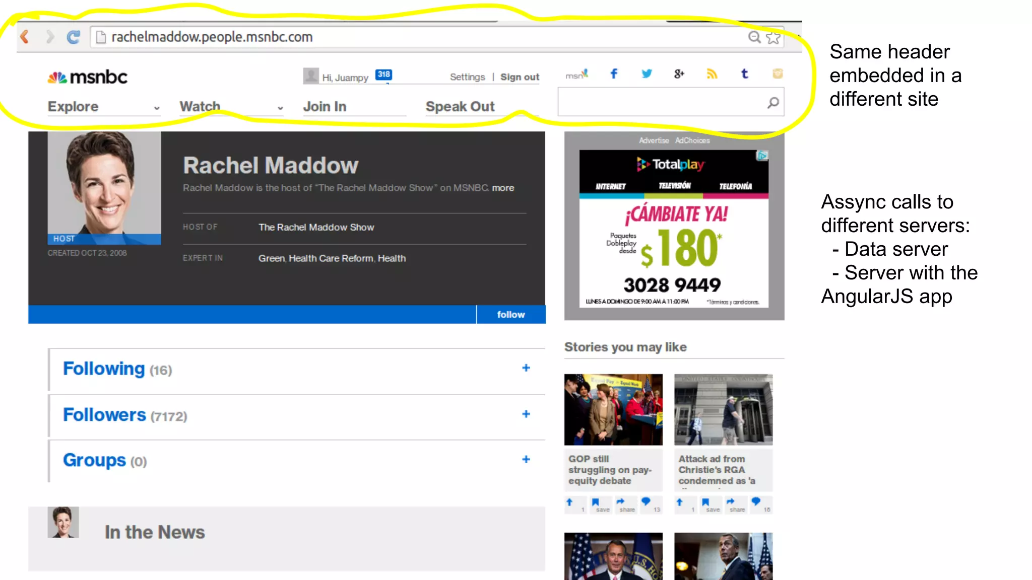 Same header
embedded in a
different site
Assync calls to
different servers:
- Data server
- Server with the
AngularJS app
 