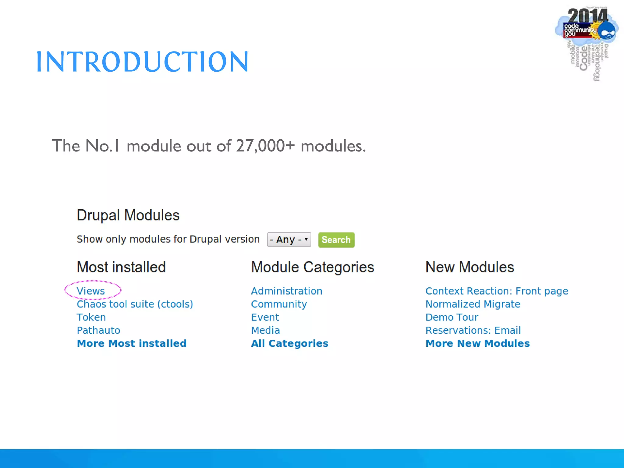 INTRODUCTION
The No.1 module out of 27,000+ modules.
 