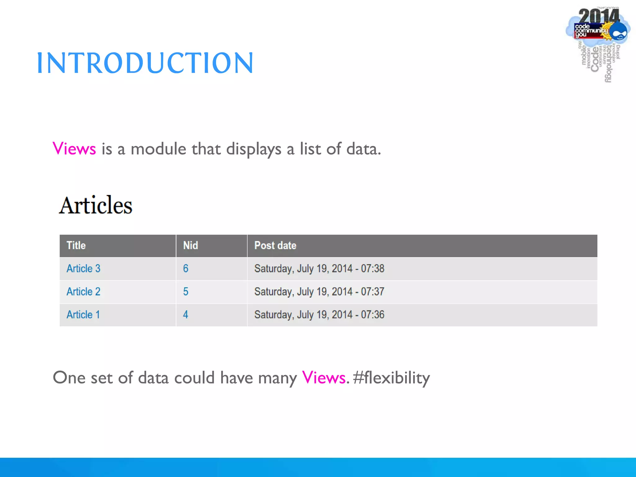 INTRODUCTION
Views is a module that displays a list of data.
One set of data could have many Views. #flexibility
 