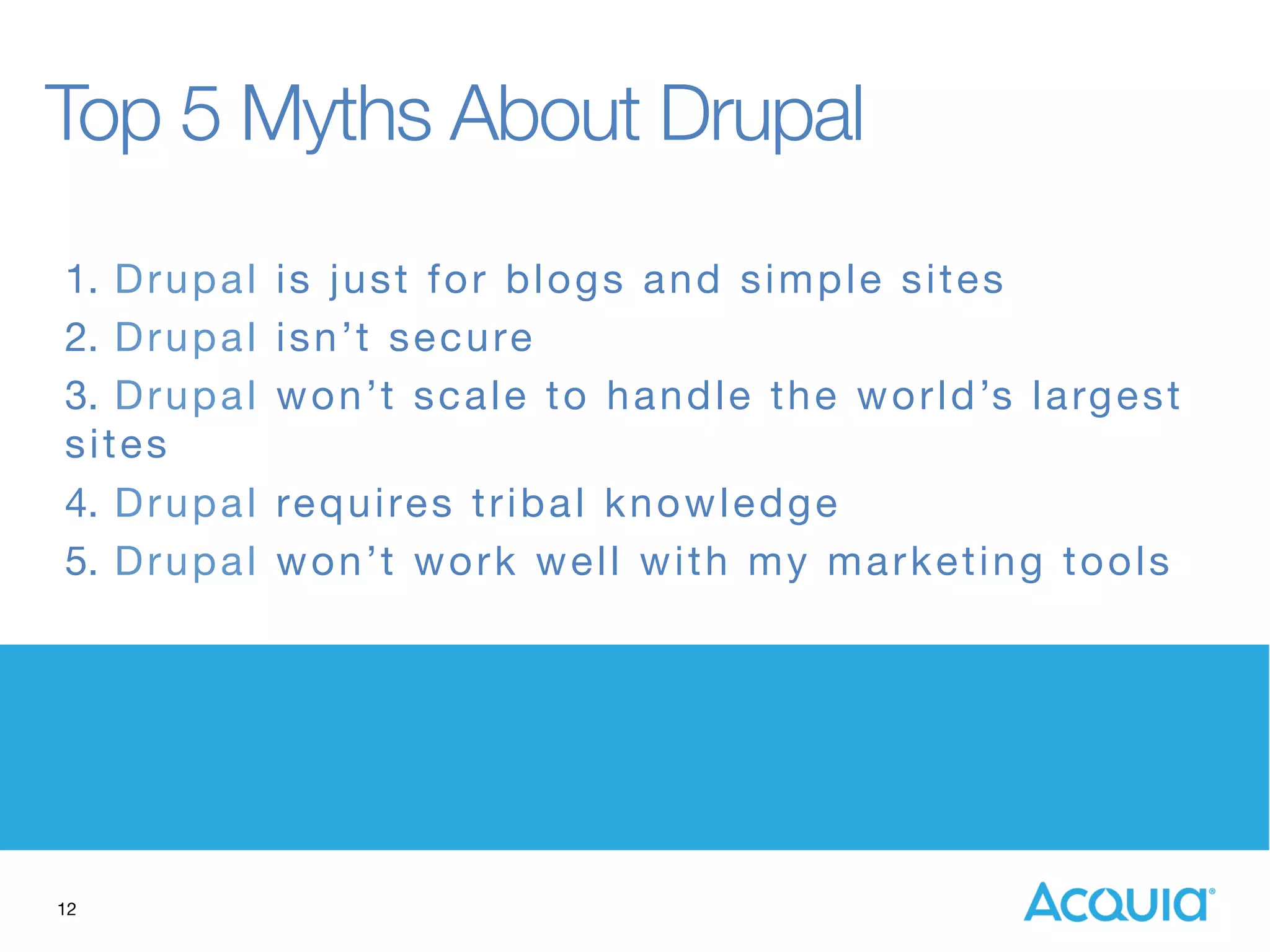 12
Top 5 Myths About Drupal

1.  Drupal is just for blogs and simple sites
2.  Drupal isn’t secure
3.  Drupal won’t scale to handle the world’s largest
sites
4.  Drupal requires tribal knowledge
5.  Drupal won’t work well with my marketing tools
 