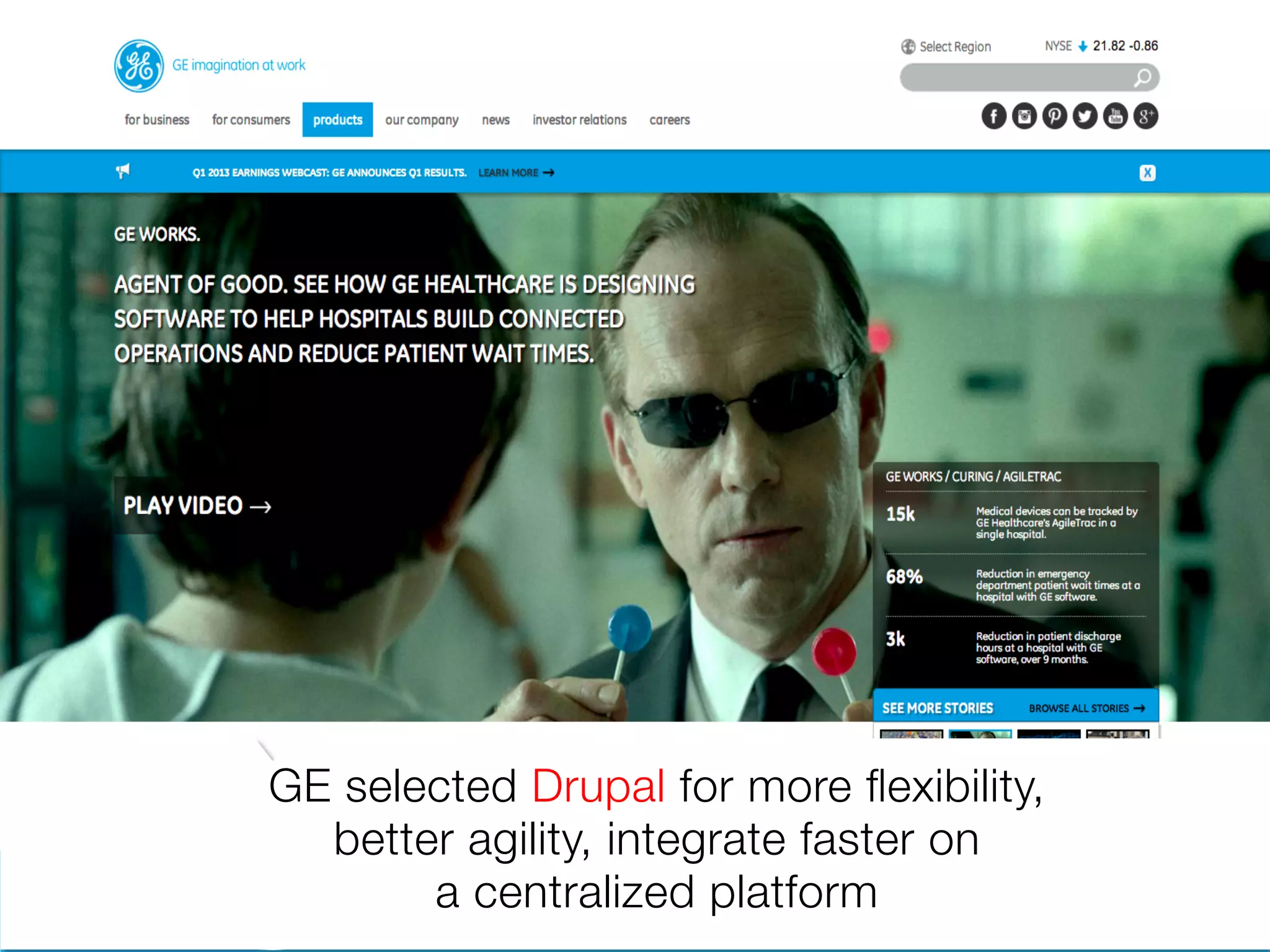 15
GE selected Drupal for more ﬂexibility,"
better agility, integrate faster on "
a centralized platform
 