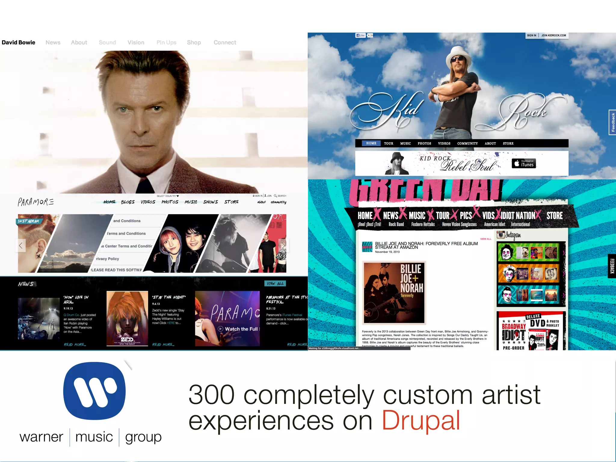 17
300 completely custom artist
experiences on Drupal
 