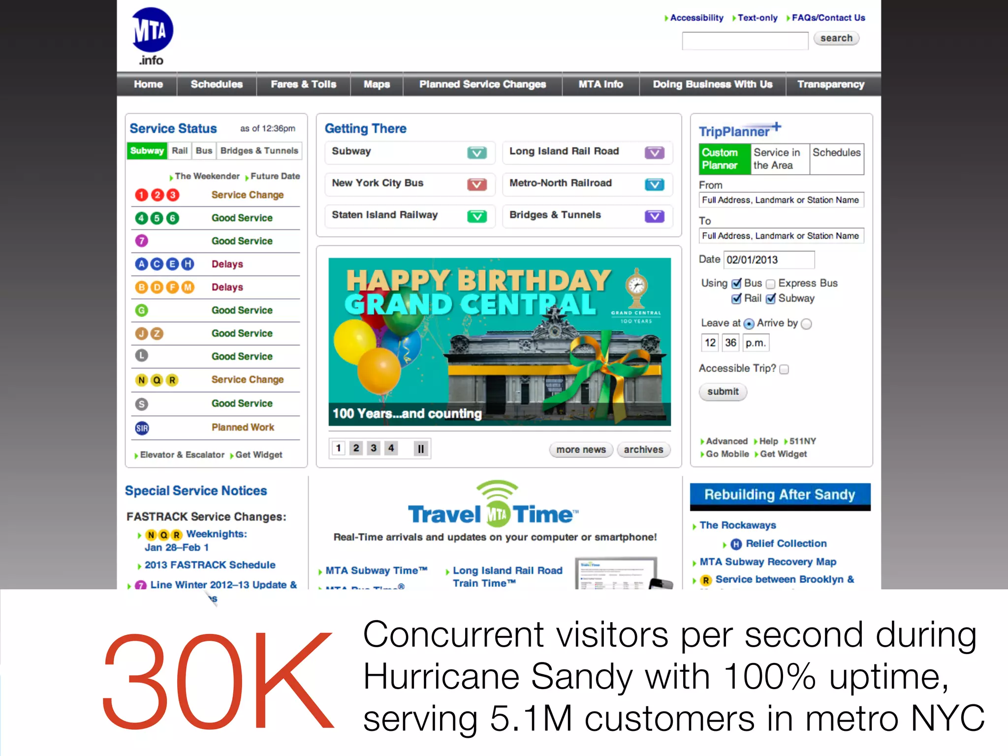 30
 30K
Concurrent visitors per second during
Hurricane Sandy with 100% uptime,
serving 5.1M customers in metro NYC
 