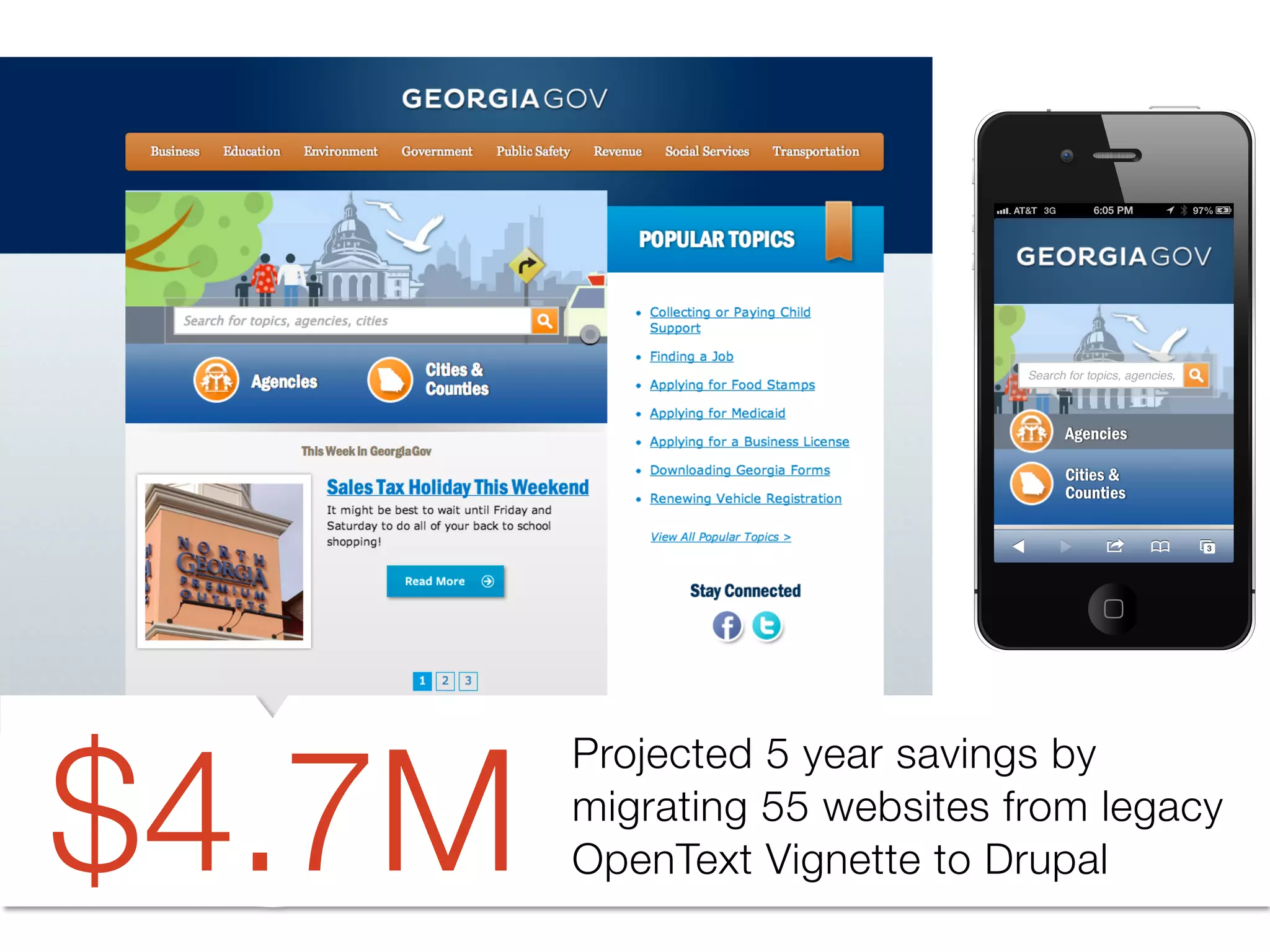 Projected 5 year savings by
migrating 55 websites from legacy
OpenText Vignette to Drupal
$4.7M
 